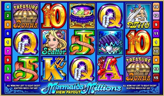 Captura de Mermaid Millions